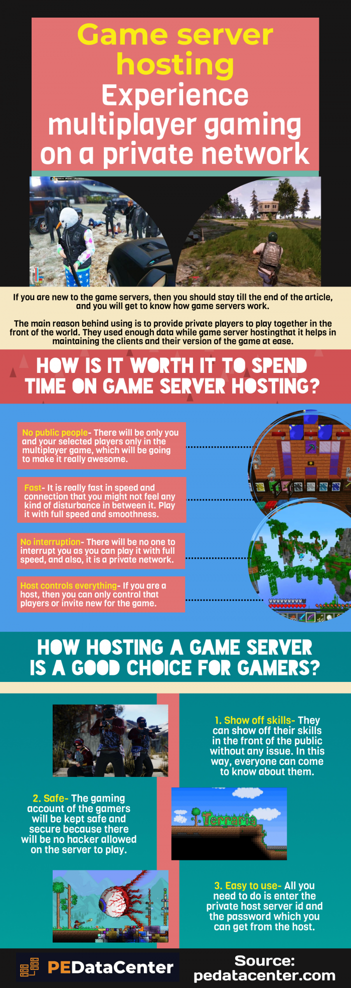 Game server hosting-Letting gamers show their skills