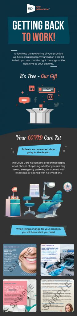 Get COVID Care Kit From New Patients Inc To Facilitate The Reopening of Your Dental Practice