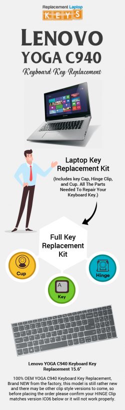 Shop 100% OEM Lenovo YOGA C940 Keyboard Keys from Laptop Replacement Keys