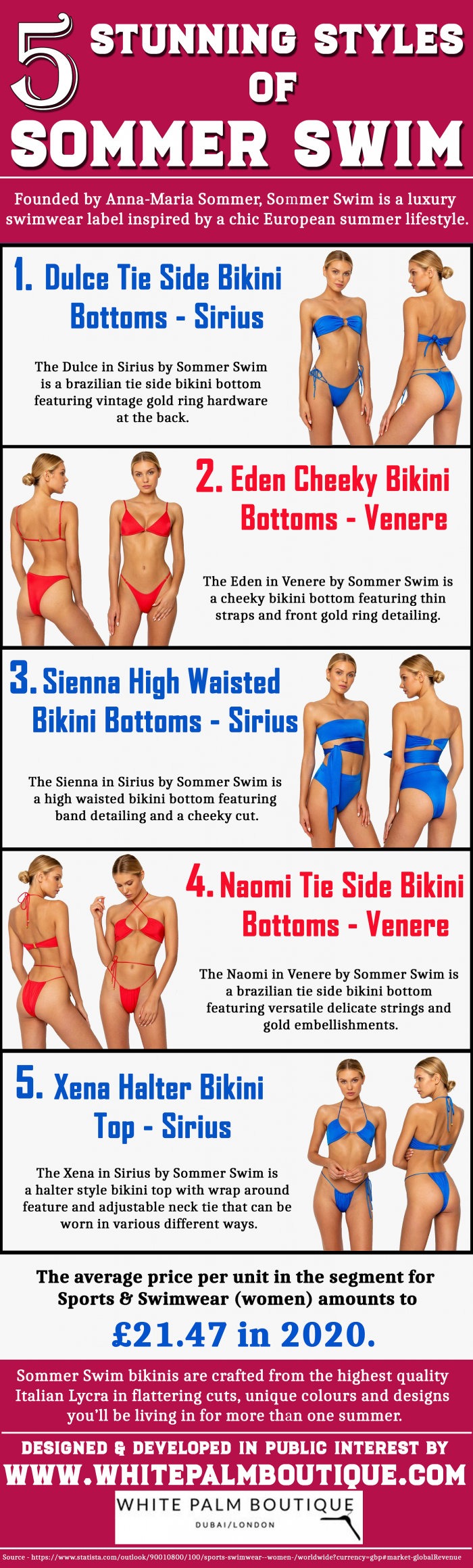 5 Stunning Styles of Sommer Swim