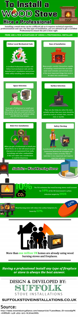To Install a Wood Stove – Hire a Professional