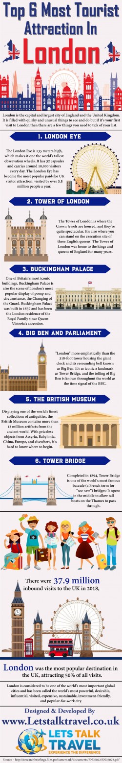 Top 6 Most Tourist Attraction In London