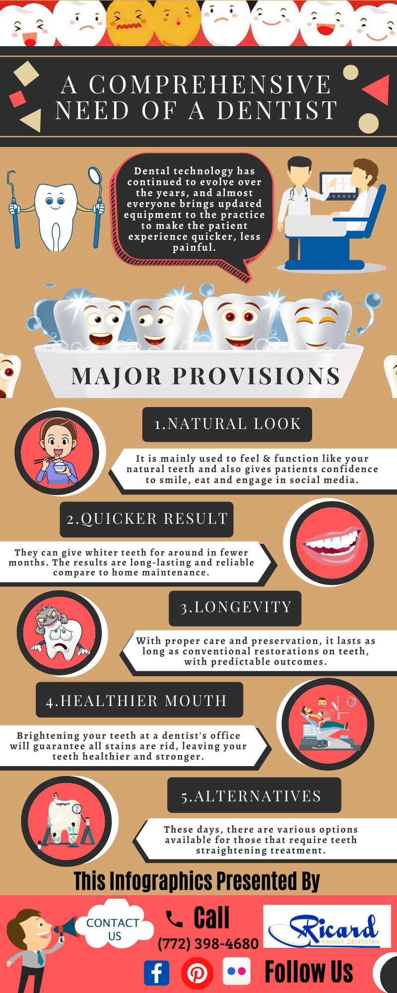 Transform the Aesthetics of Your Teeth
