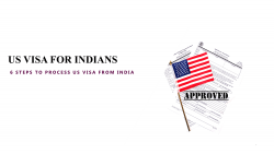 How to Process United States Visa From India