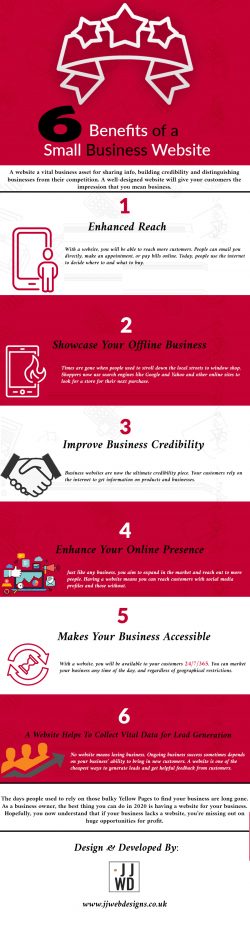 6 Benefits of a business Website