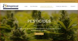 Cannabis pesticide testing