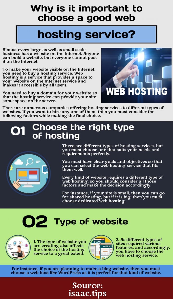 Top reasons to select a dedicated server hosting!