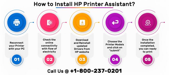 How to Install HP Printer Assistant Software?
