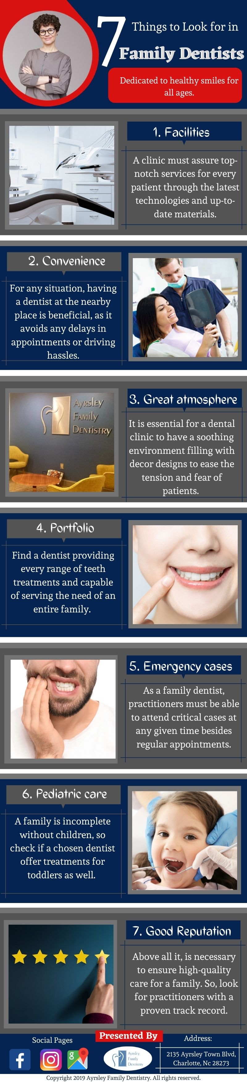 Optimal Oral Health at Top Levels