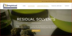 Residual solvents