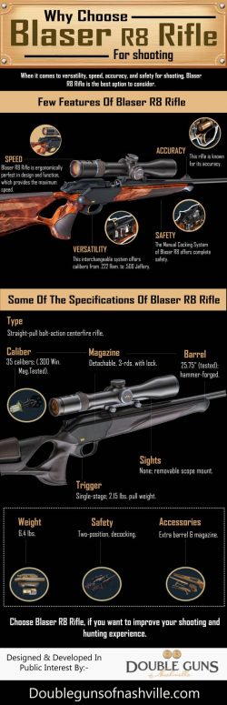 Why Choose Blaser R8 Rifle For Shooting