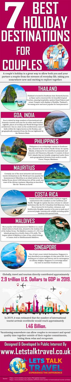 7 Best Holiday Destinations For Couples