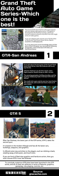 GTA games have everything a gamer can ask for