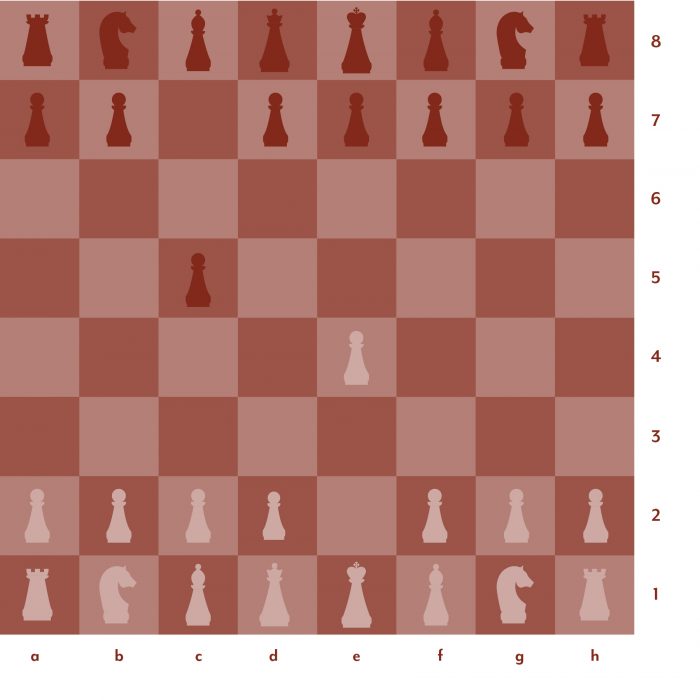 3 Tips To Attack In Chess