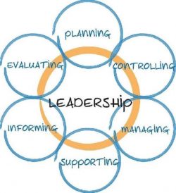 Leadership Consultancy- Brettson Holcomb