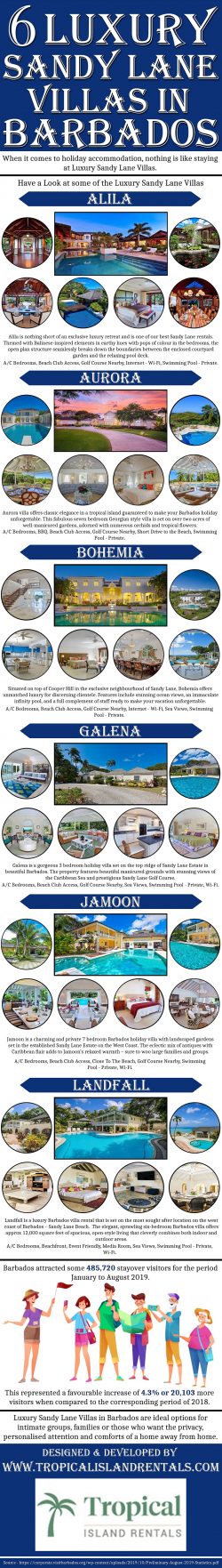 6 Luxury Sandy Lane Villas in Barbados