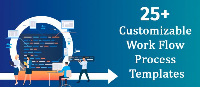 25+ Customizable Workflow Process Templates To Organize Your Business Processes Systematically