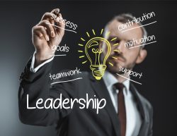 Aamer Naeem – Management & Leadership Development