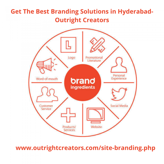 Get The Best Branding Solutions in Hyderabad – Outright Creators