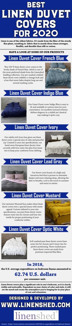 Best Linen Duvet Covers For 2020