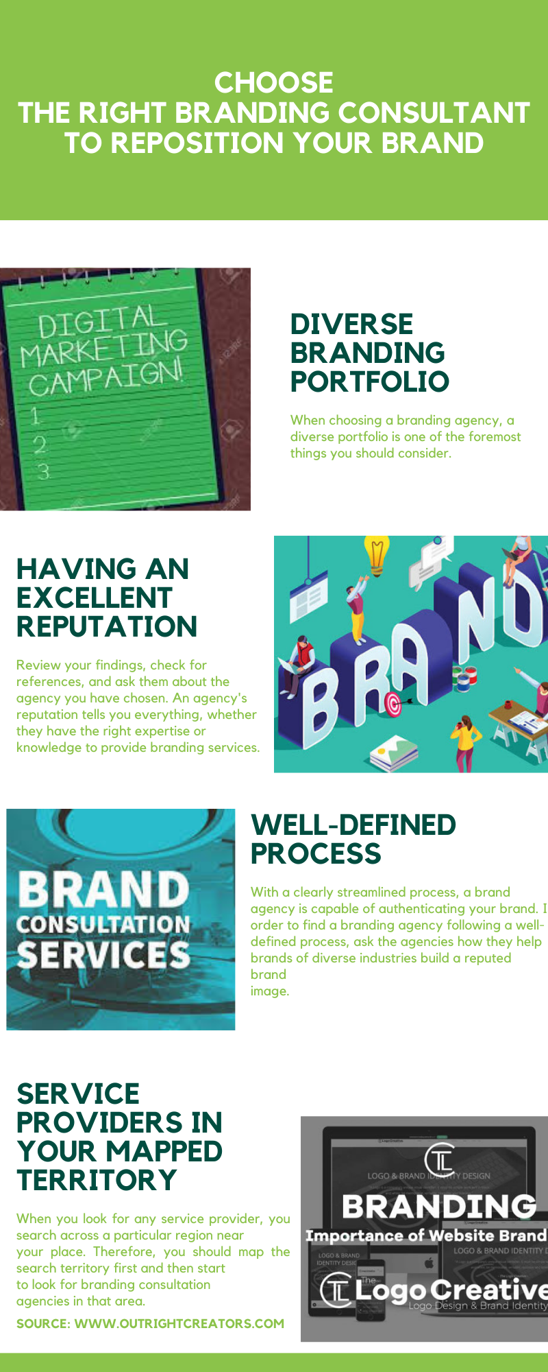 Choose the Right Branding Consultant to Reposition Your Brand