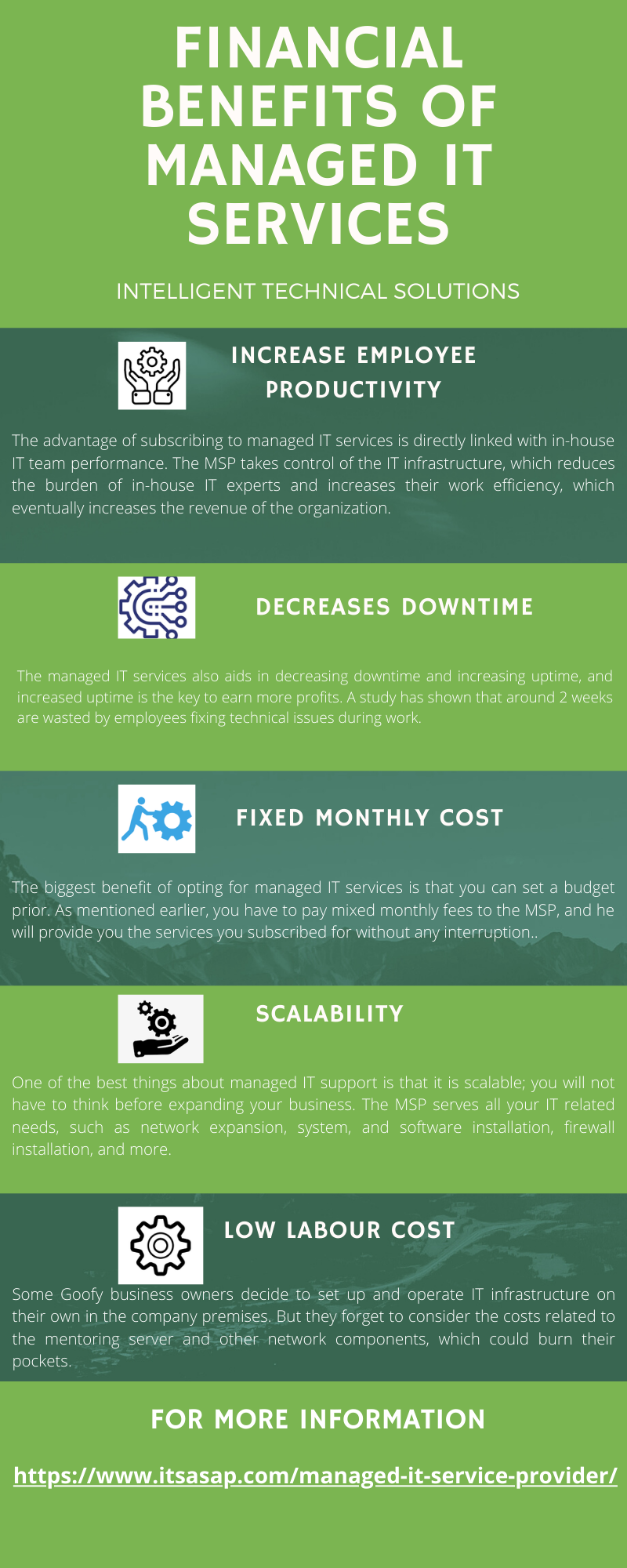 Financial Benefits Of Managed IT Services