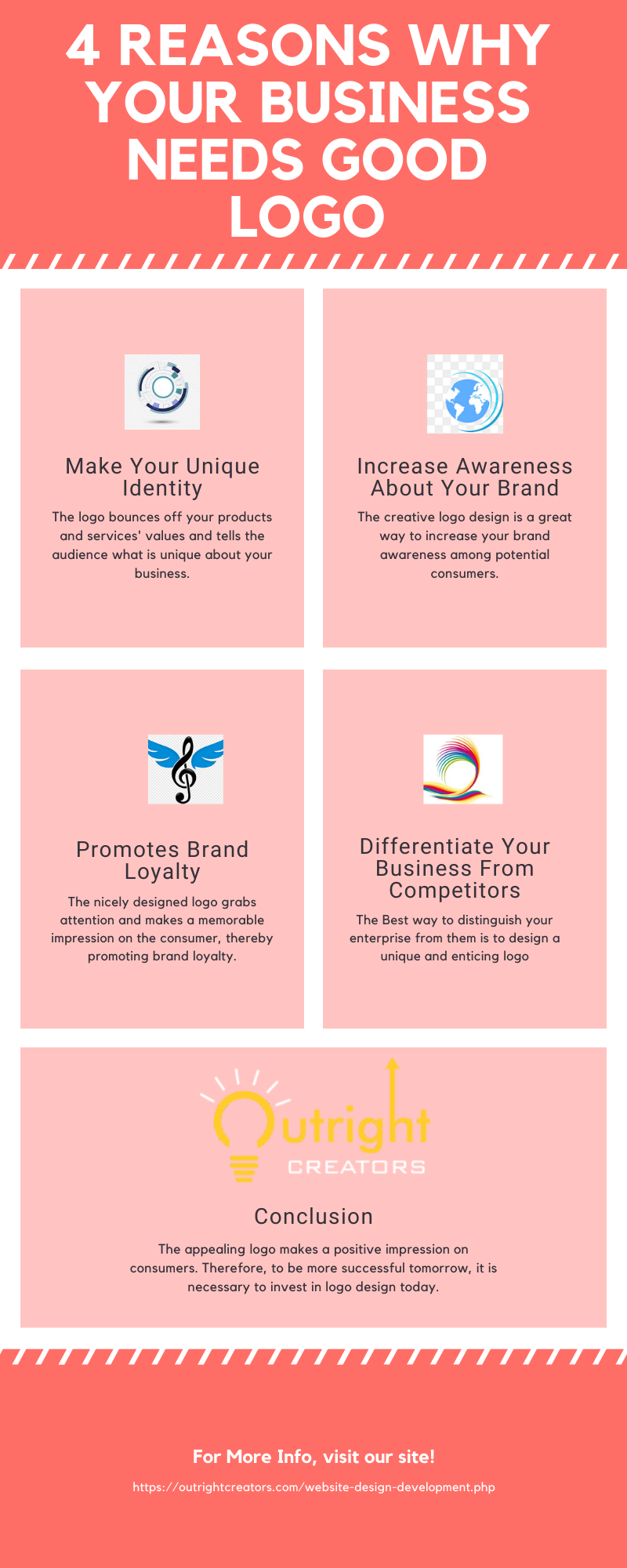 4 Reasons Why Your Business Needs Good Logo