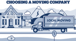 Things to Know While Choosing A Moving Company