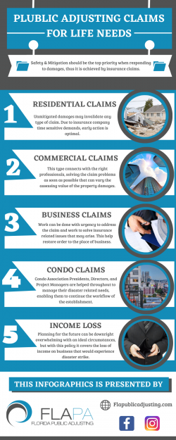 Types of Public Adjusting Claims