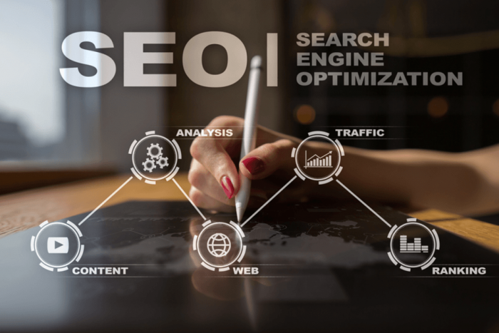 SEO Company India | Reach the targeted audience at a better price