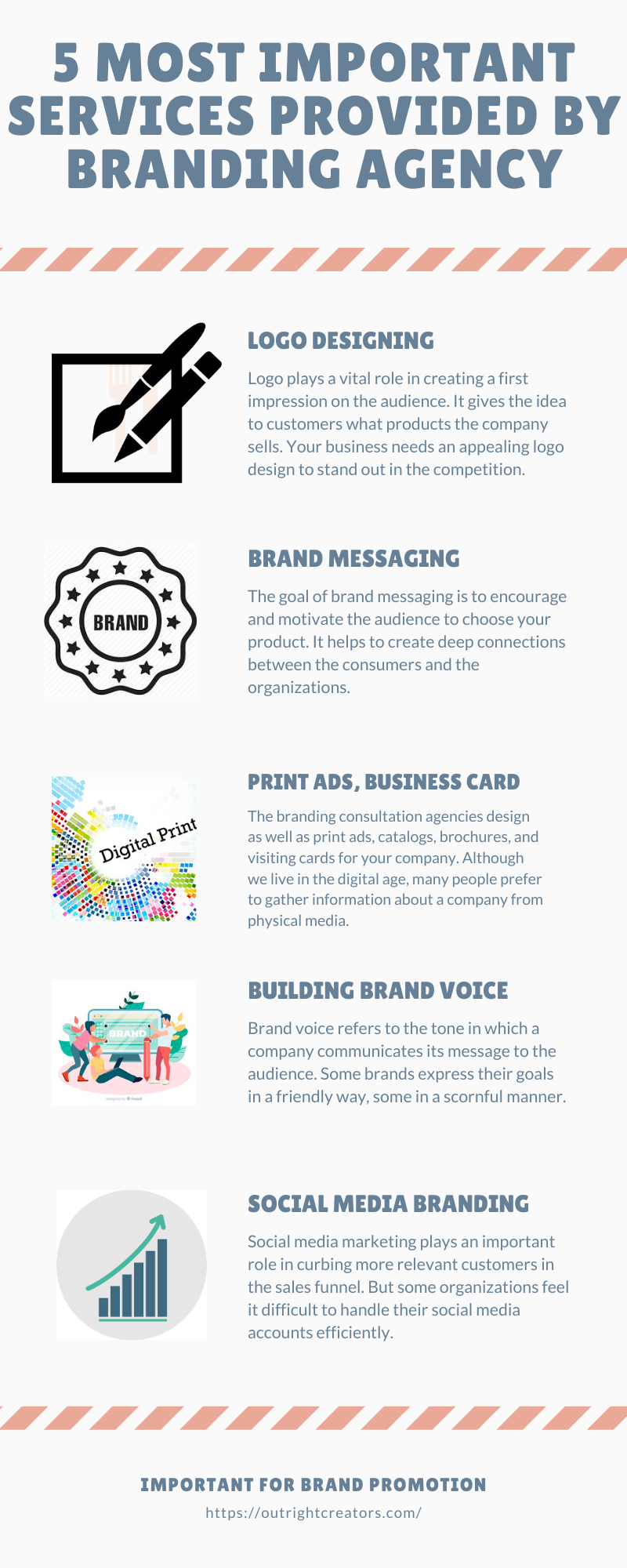 5 MOST IMPORTANT SERVICES PROVIDED BY BRANDING AGENCY