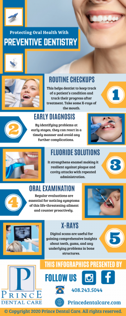Take Care of Your Oral Health