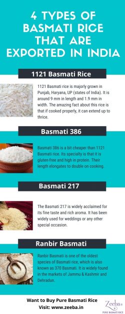 4 Types Of Basmati Rice That Are Exported In India