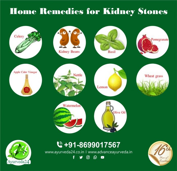 Vegetarian Diet for Kidney Stones