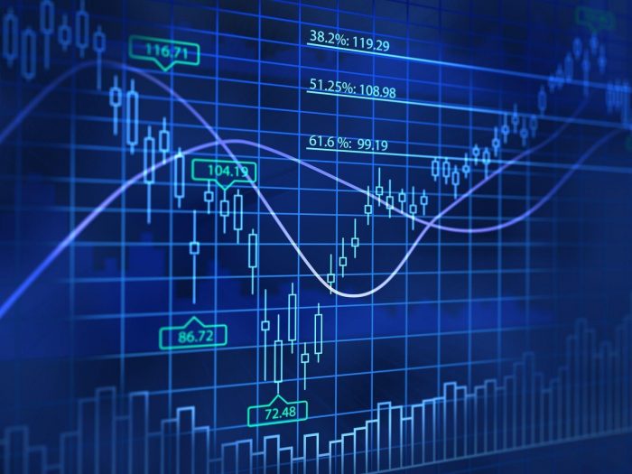 FXGM ZA Online Trading Platform