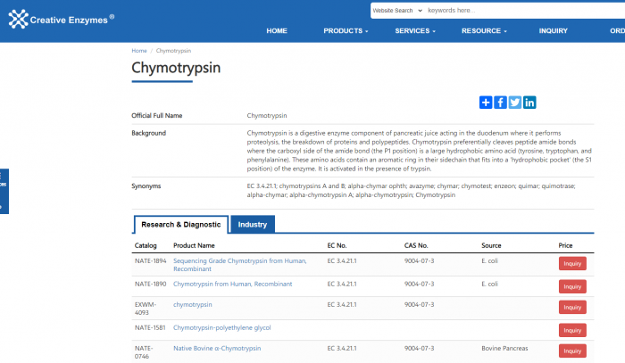 Chymotrypsin