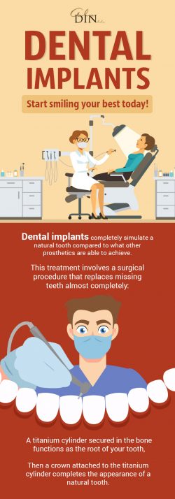 Contact Ala Din DDS for Restore Your Smile & Confidence with Dental Implants in Palo Alto, CA