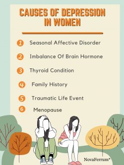 Do You Know the Causes of Depression in Women?