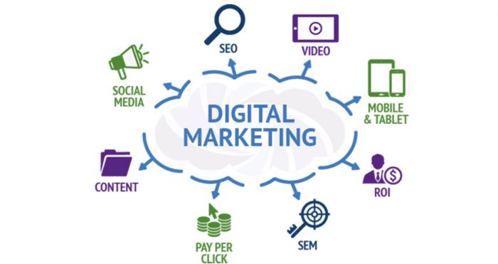 Get The Best Digital Marketing From Andrew Rudnick Boca Raton