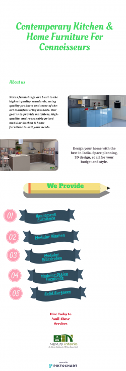 Infographic About Leading Furniture Manufacturer Noida
