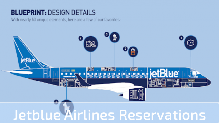 Jetblue Phone Number for Reservations