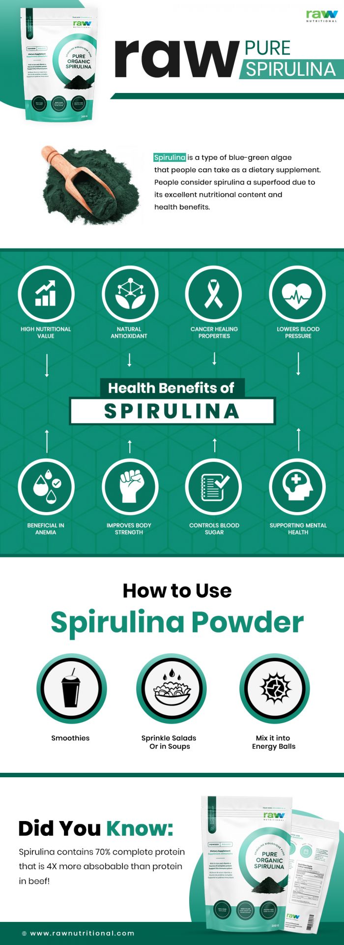 Amazing Health Benefits of Organic Spirulina