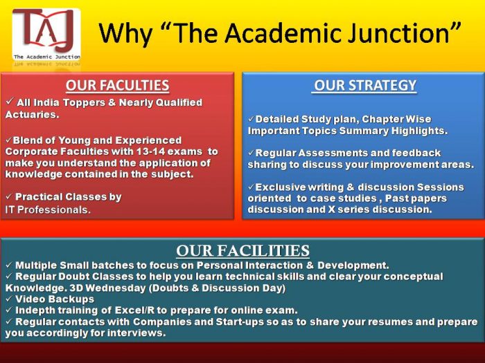 Why The Academic Junction