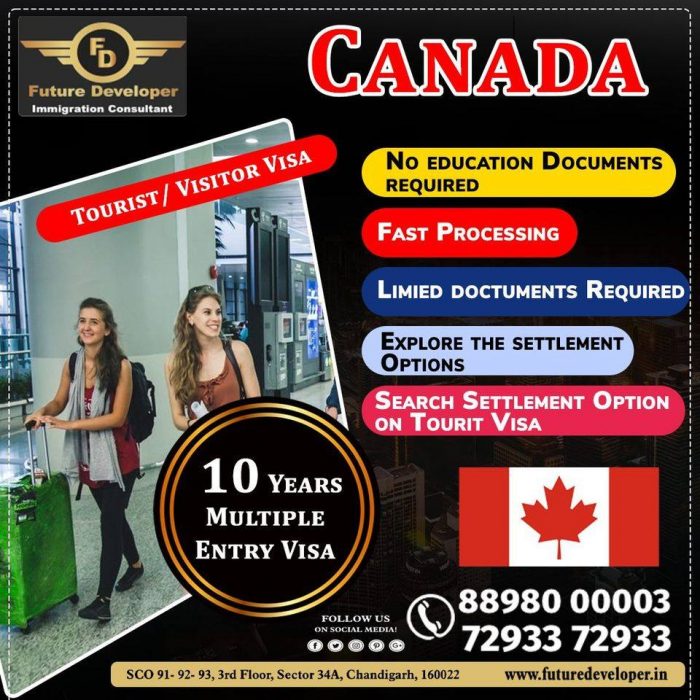 Apply Canada Tourist Visa With US