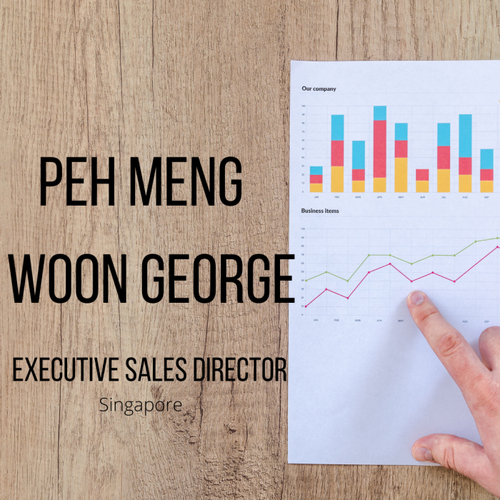 George Peh a famous Executive Sales Director in Real Estat.