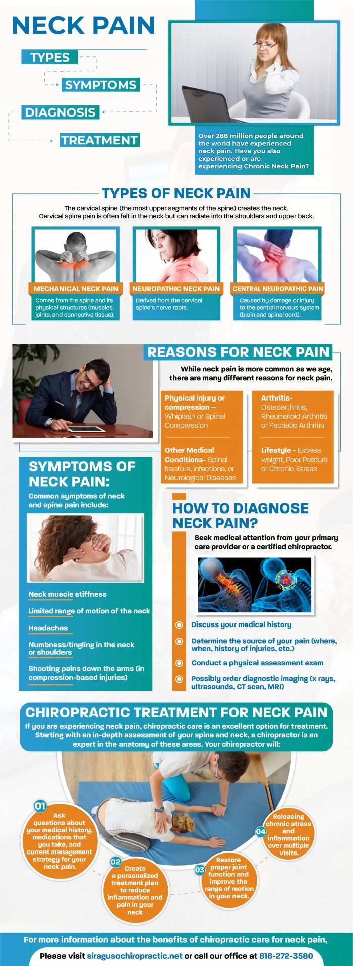 Neck Pain Causes, Types, Symptoms, Diagnosis, and Treatment