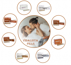 What is sildenafil, and how does it work and Used?