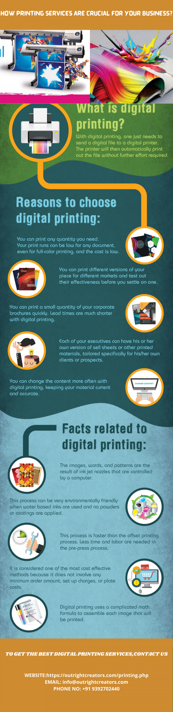 How Printing Services are Crucial For Your Business?