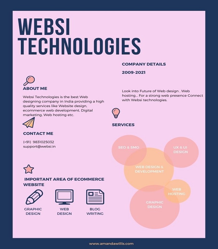 Web design & web hosting