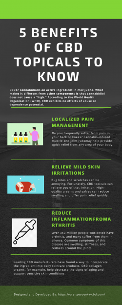 5 Benefits of CBD Topicals To Know